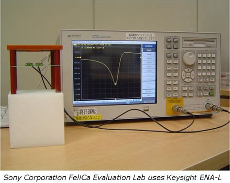 Using a Network and Impedance Analyzer to Evaluate 13.56 